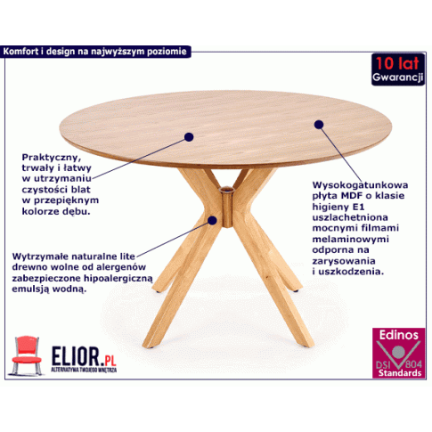 Fotografia Okrągły stół minimalistyczny w kolorze dębowym - Froser z kategorii Stoły