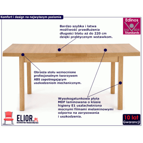 Fotografia Rozkładany stół nowoczesny Saofo 2X - dąb riviera z kategorii Stoły