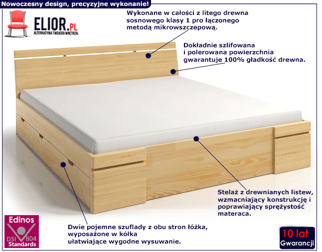 Drewniane skandynawskie łóżko z szufladami Ventos 5X