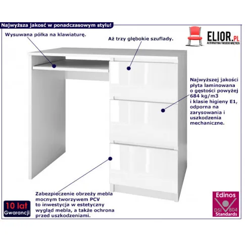 Fotografia Młodzieżowe biurko prawostronne Erza 3X - biały połysk z kategorii Pokój dziecięcy