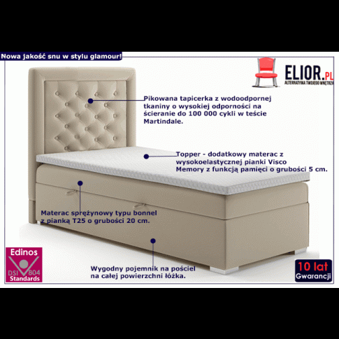 Fotografia Jednoosobowe łóżko boxspring Tomis 90x200 - 32 kolory z kategorii Łóżka kontynentalne