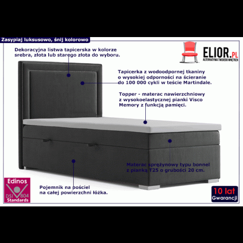 Fotografia Pojedyncze łóżko boxspring Bravino 90x200 - 32 kolory z kategorii Łóżka kontynentalne