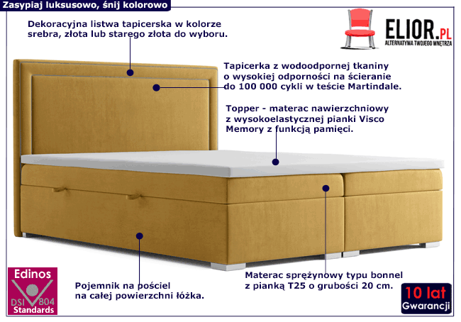 Łóżko kontynentalne Soho