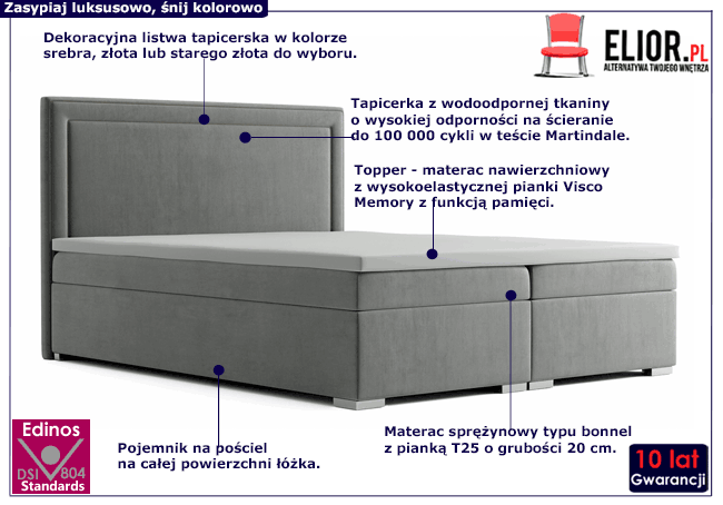 Kontynentalne łóżko Soho