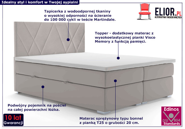 Dwuosobowe łóżko boxspring ze schowkiem 160x200 Orlando