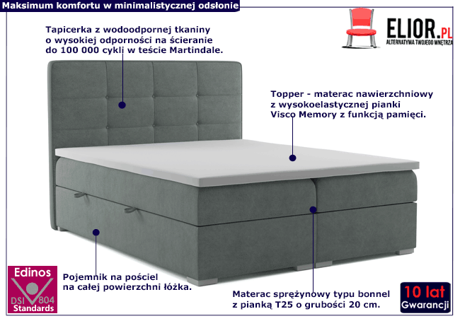 Podwójne łóżko boxspring 120x200 Nubis