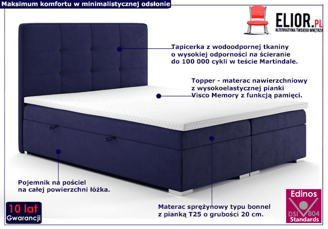 Podwójne łózko kontynentalne z pojemnikiem 140x200 Nubis