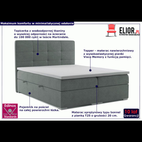 Fotografia Dwuosobowe łóżko boxspring Nubis 160x200 - 40 kolorów z kategorii Łóżka kontynentalne