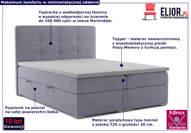 Małżeńskie łózko kontynentalne pikowane 180x200 Nubis