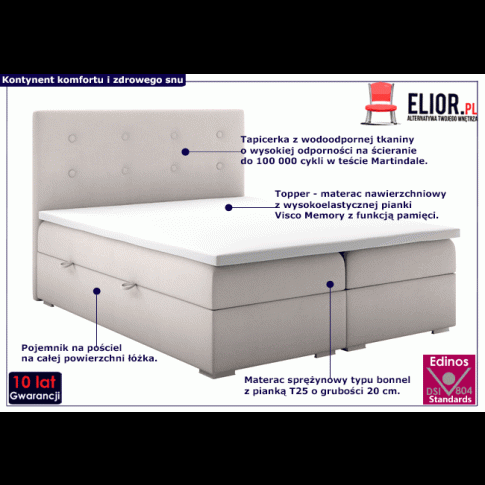 Fotografia Podwójne łóżko boxspring Claro 160x200 - 32 kolory z kategorii Łóżka kontynentalne