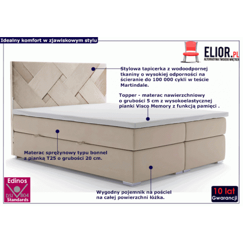 Fotografia Łóżko boxspring z zagłówkiem Murowis 140x200 - 32 kolory z kategorii Łóżka kontynentalne