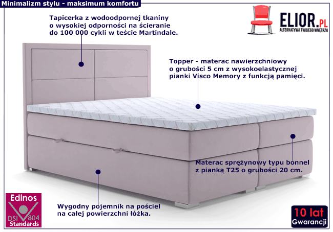 Podwójne łóżko kontynentalne z pojemnikiem Ronnet