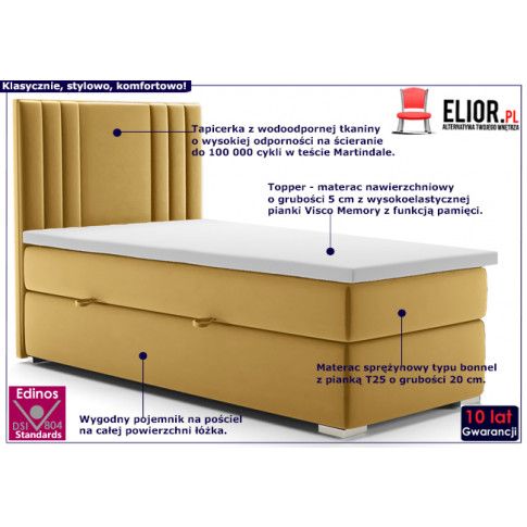 Fotografia Pojedyncze łóżko hotelowe Felippe 90x200 - 40 kolorów z kategorii Łóżka kontynentalne