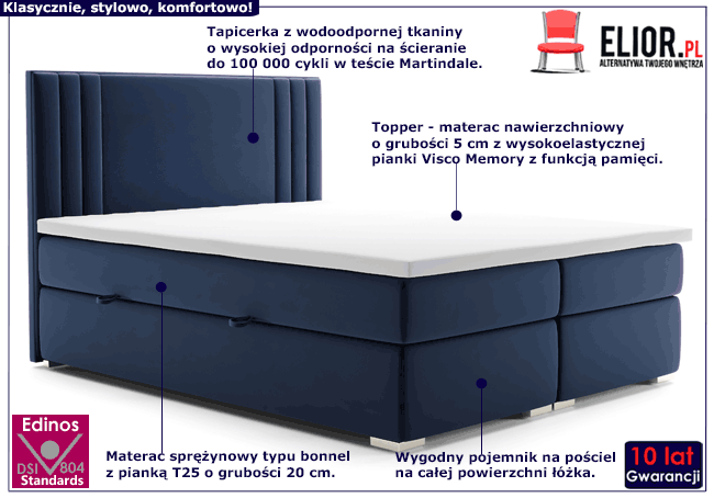 Łóżko boxspring z zagłówkiem i schowkiem na pościel Felippe