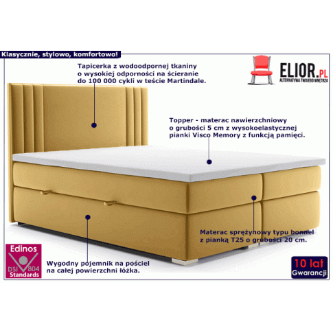Fotografia Podwójne łóżko boxspring Puerto 180x200 - 32 kolory z kategorii Łóżka kontynentalne