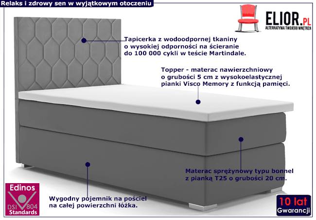 Pojedyncze łóżko boxspring z pojemnikiem Kallis