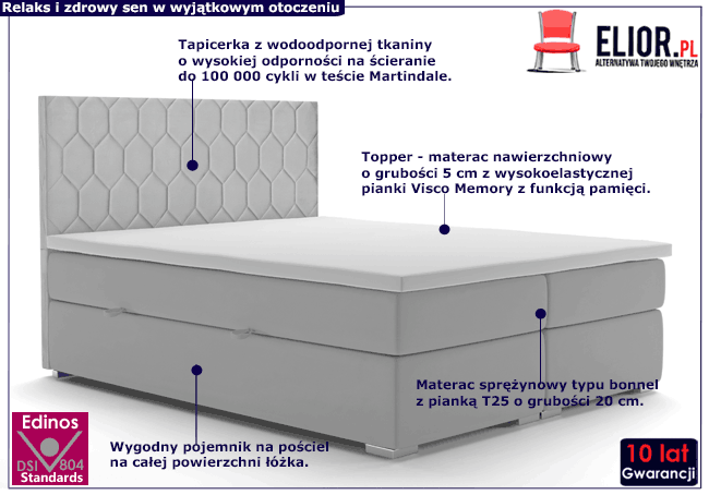 Tapicerowane łóżko kontynentalne z pojemnikiem na pościel Kallis