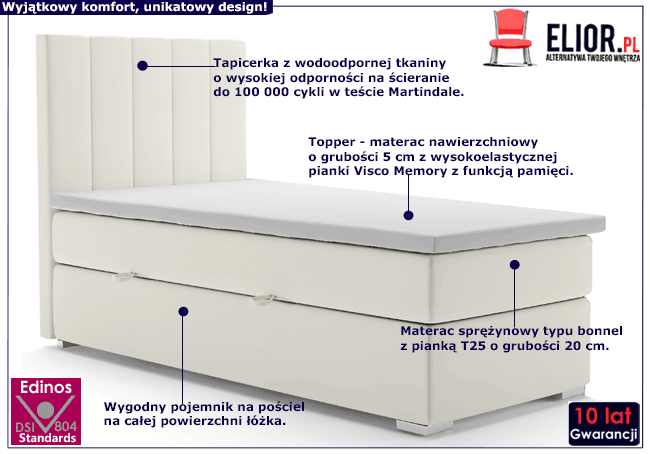 Pojedyncze tapicerowane łóżko kontynentalne Kongo