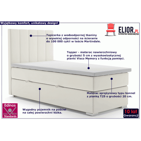Fotografia Pojedyncze łóżko boxspring Toxo 80x200 - 32 kolory z kategorii Łóżka kontynentalne