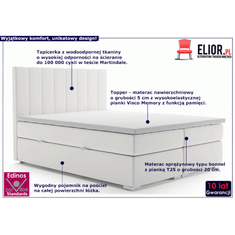 Fotografia Podwójne łóżko boxspring Kongo 140x200 - 32 kolory z kategorii Łóżka kontynentalne