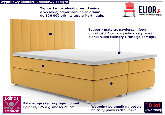 Podwójne łóżko hotelowe tapicerowane Toxo