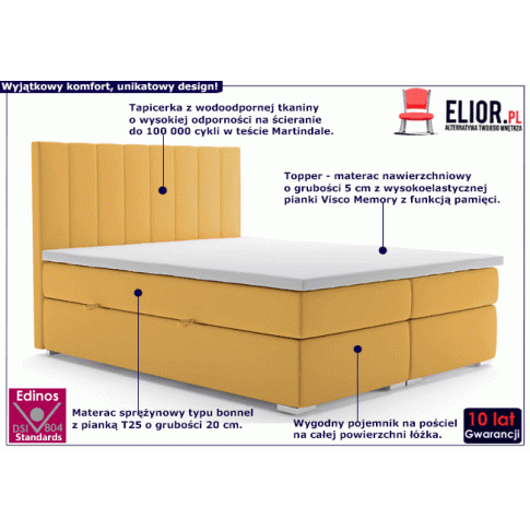 Fotografia Dwuosobowe łóżko hotelowe Toxo 160x200 - 32 kolory z kategorii Łóżka kontynentalne