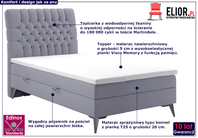 Pikowane łóżko kontynentalne ze schowkiem Cremona