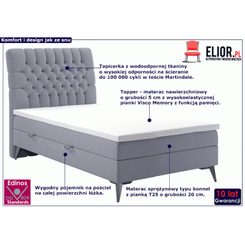 Fotografia Pojedyncze łóżko boxspring Gomos 80x200 - 32 kolory z kategorii Łóżka tapicerowane z zagłówkiem