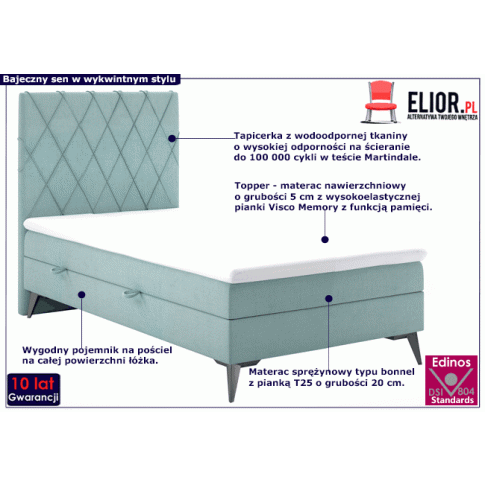 Fotografia Pojedyncze łóżko boxspring Emina 80x200 - 32 kolory z kategorii Łóżka tapicerowane