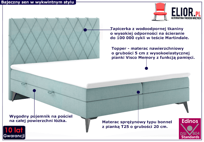 Podwójne łóżko kontynentalne z pojemnikiem Tiago