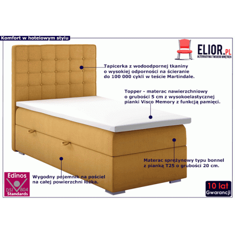 Fotografia Pojedyncze łóżko boxspring  Neroli 80x200 - 32 kolory z kategorii Łóżka kontynentalne