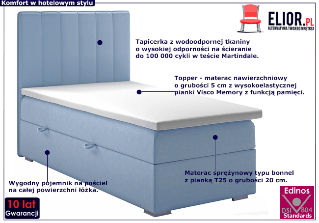 Łóżko hotelowe boxspring z zagłówkiem i pojemnikiem Provence