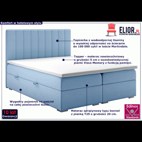 Fotografia Łóżko boxspring Mariz 160x200 - 32 kolory z kategorii Łóżka kontynentalne