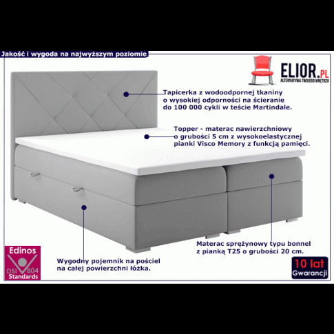 Fotografia Łóżko hotelowe podwójne Sempre 140x200 - 32 kolory z kategorii Łóżka kontynentalne