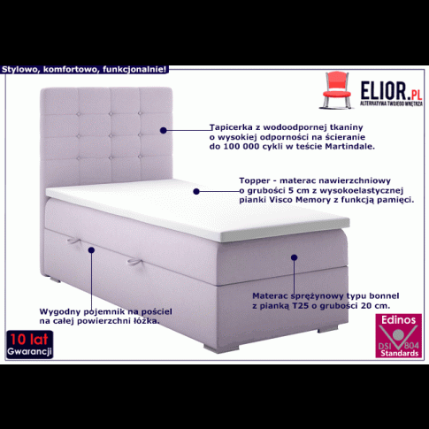 Fotografia Pojedyncze łóżko boxspring Reid 80x200 - 32 kolory z kategorii Łóżka kontynentalne