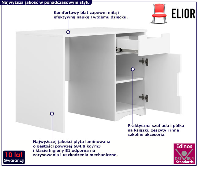 Biały biurko dla dziecka Pinokio 8X