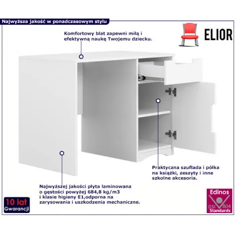 Fotografia Białe biurko dla dziecka 100 cm - Rubens 8X z kategorii Biurka białe