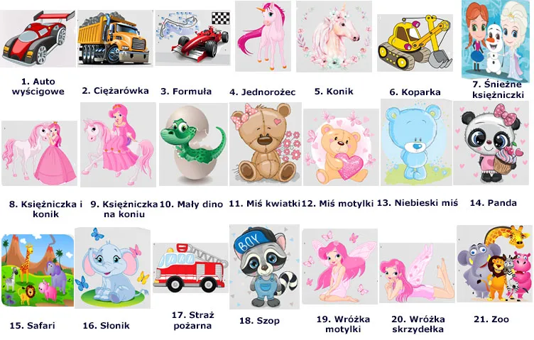 Kolorowe dziecięce naklejki na meble z kolekcji Happy