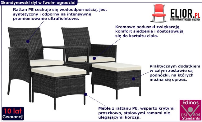 Produkt Czarna sofa ogrodowa z polirattanu ze stolikiem – Terry