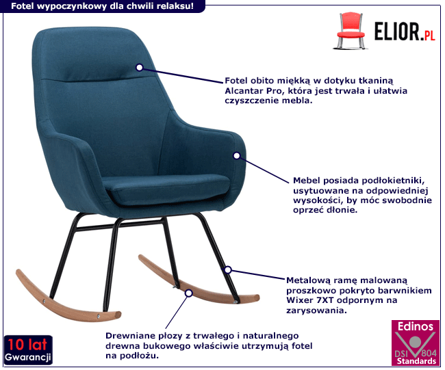 Produkt Tapicerowany, niebieski fotel na biegunach – Erbil 