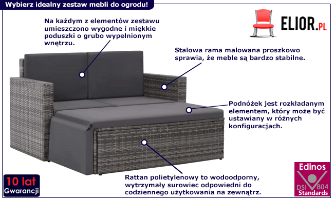 Produkt 2-cz. szary komplet rattanowy do ogrodu – Ugis
