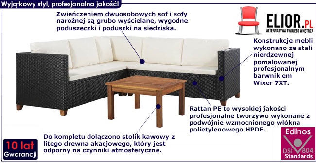 Produkt Rattanowy 4-częściowy zestaw wypoczynkowy czarny – Nolan