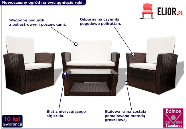 Zestaw brązowych mebli ogrodowych Utenas infografika