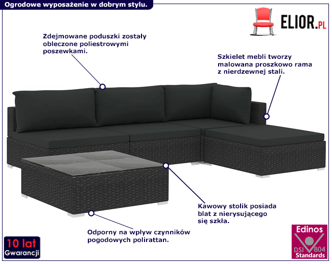Zestaw czarnych mebli ogrodowych z poduszkami Begi 5A infografika
