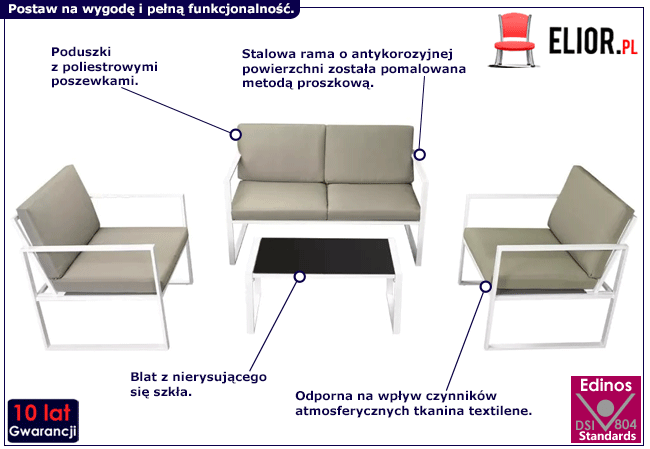 Zestaw mebli ogrodowych z poduszkami Cormack infografika