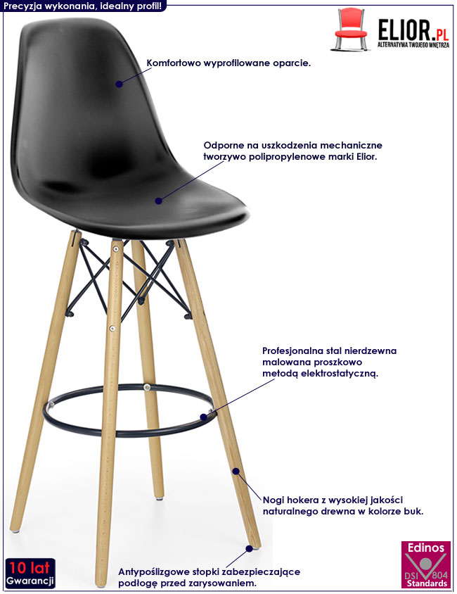 Czarny kuchenny hoker z oparciem Esso