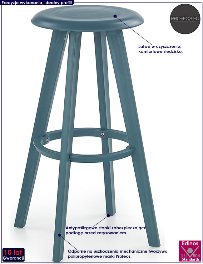 Nowoczesny turkusowy hoker okrągły do kuchni, jadalni Tores