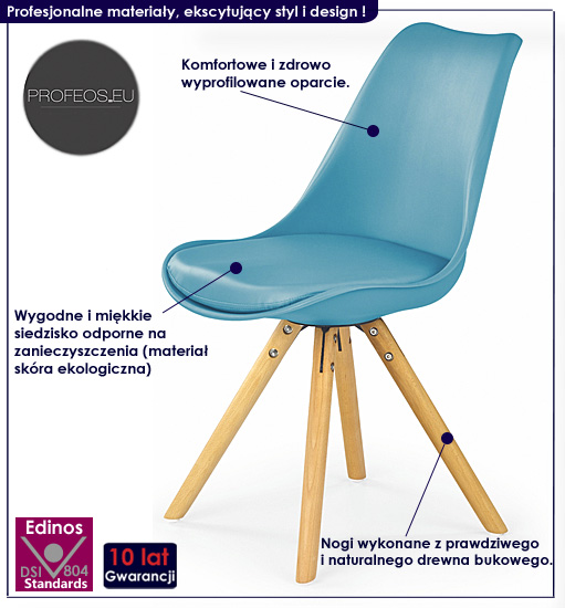 krzesło turkusowe styl skandynawski