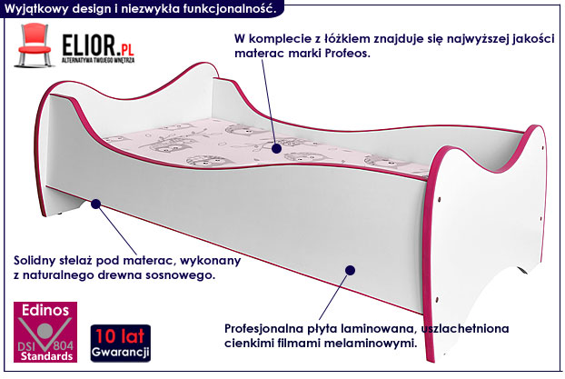 Łóżko dla dziewczyki - biało różowe łóżeczko.