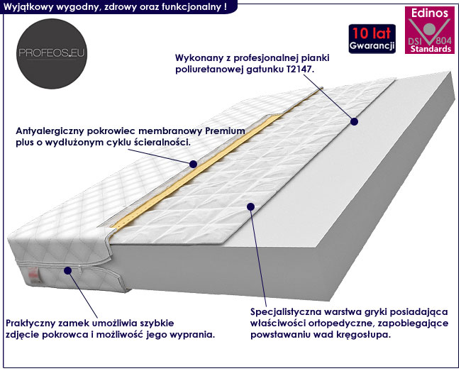 materac piankowy medios 6x
